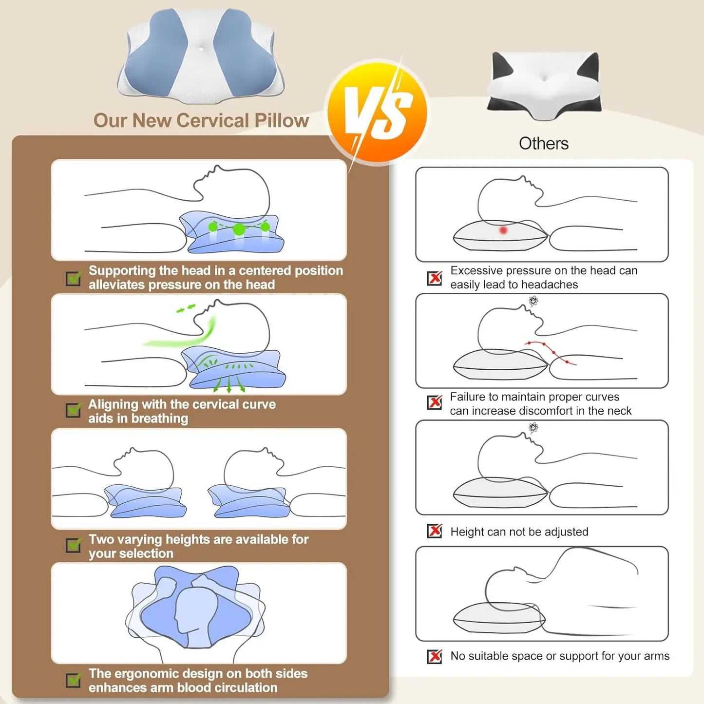 Ergonomic Wave Memory Foam Cervical Pillow Support Blue-4