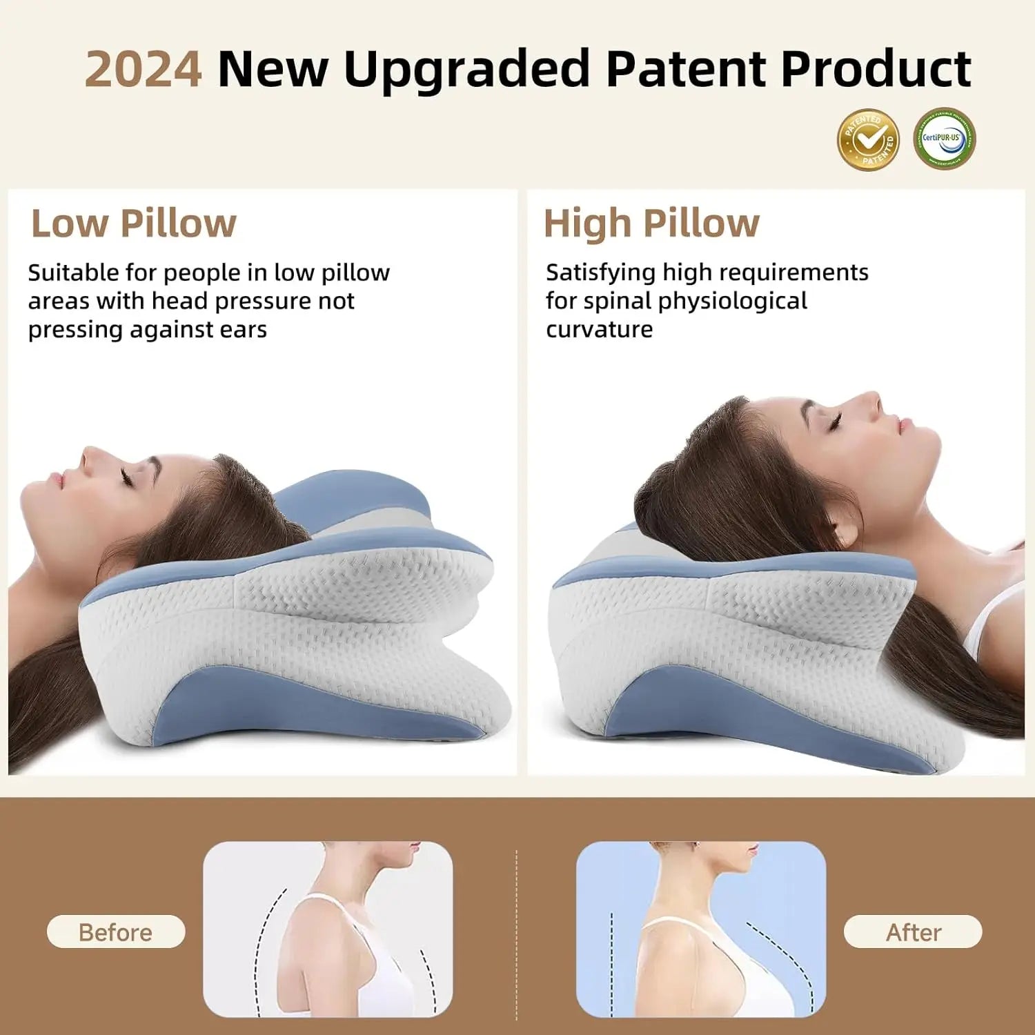 Ergonomic Wave Memory Foam Cervical Pillow Support Blue-2